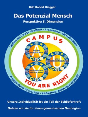 cover image of Das Potenzial Mensch